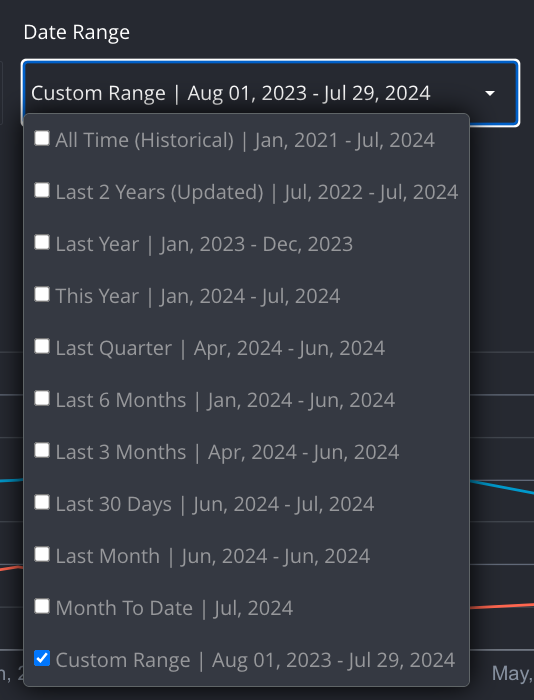 Screen Shot 2024-07-30 at 9.38.14 AM.png